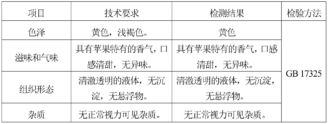 Production process of deacidified low-sugar apple juice