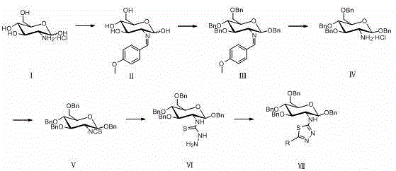 Glucosamine-containing 1,3,4-thiadiazole derivative, and preparation method and application thereof