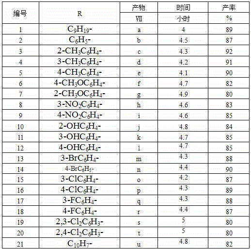 Glucosamine-containing 1,3,4-thiadiazole derivative, and preparation method and application thereof