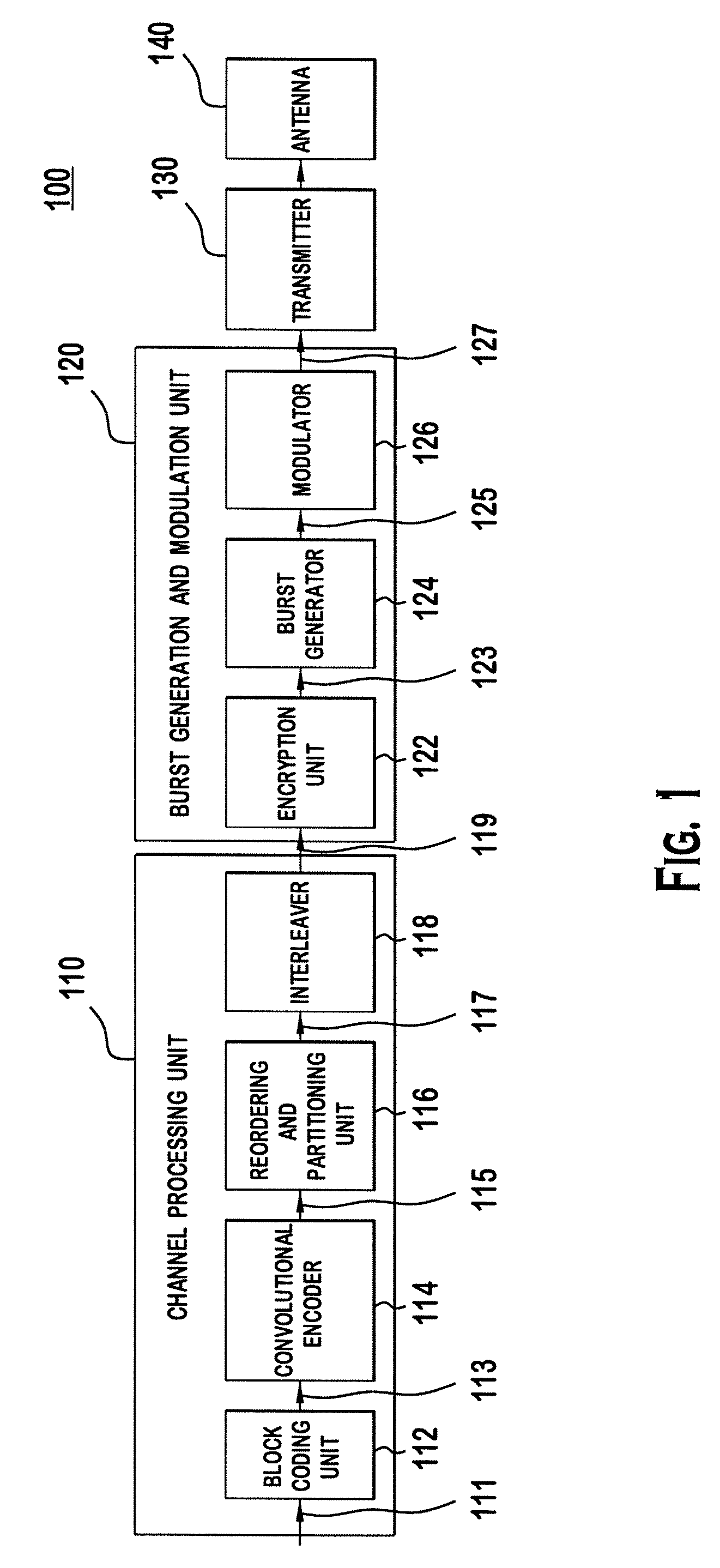 Symbol rate hardware accelerator