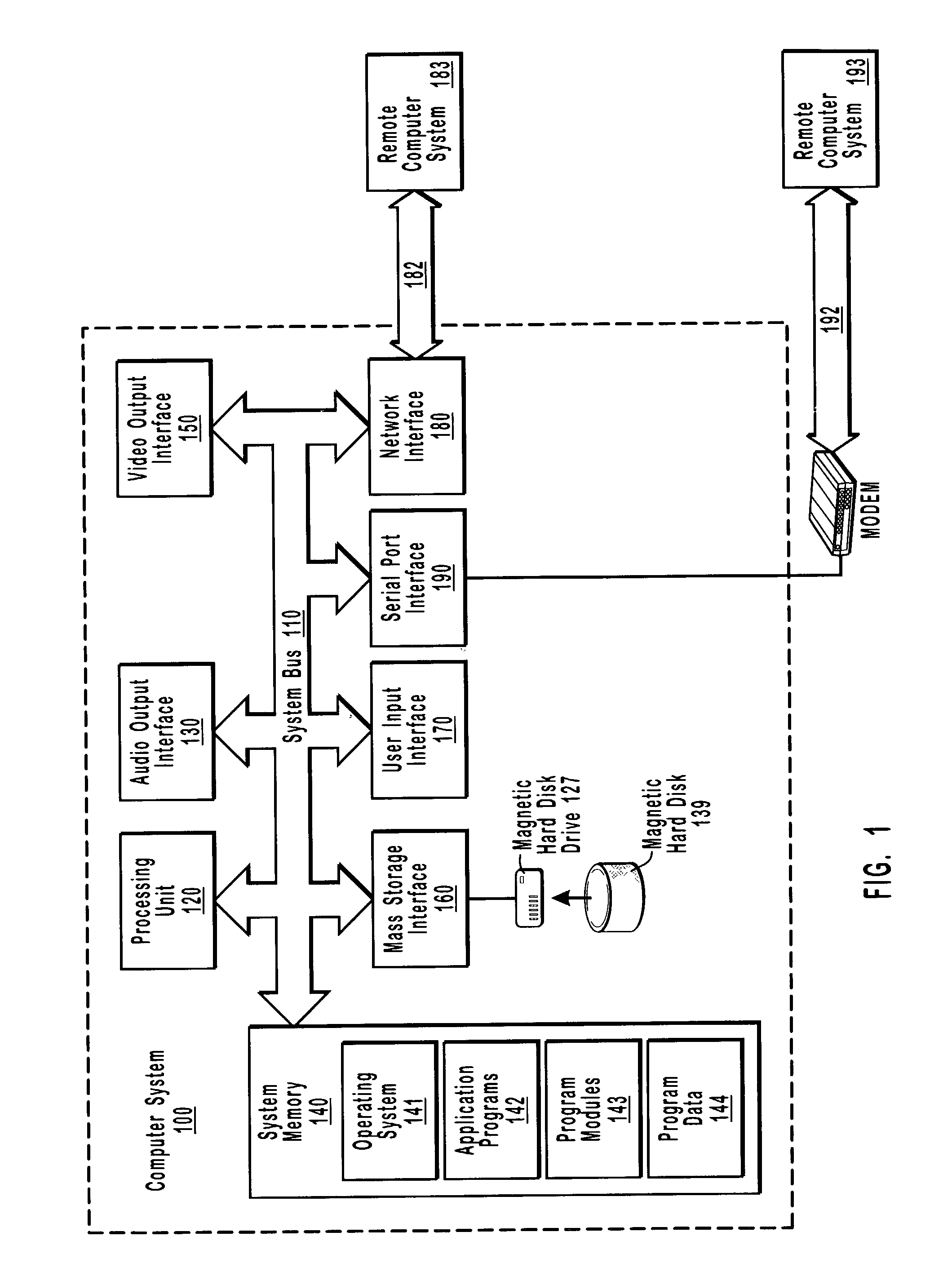 Identifying appropriate undo data during a forward pass through a log