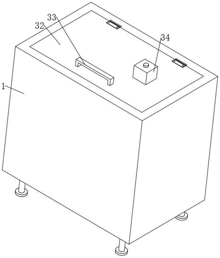 Yarn dyeing equipment capable of enhancing printing and dyeing effect