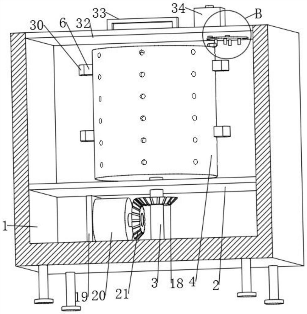 Yarn dyeing equipment capable of enhancing printing and dyeing effect