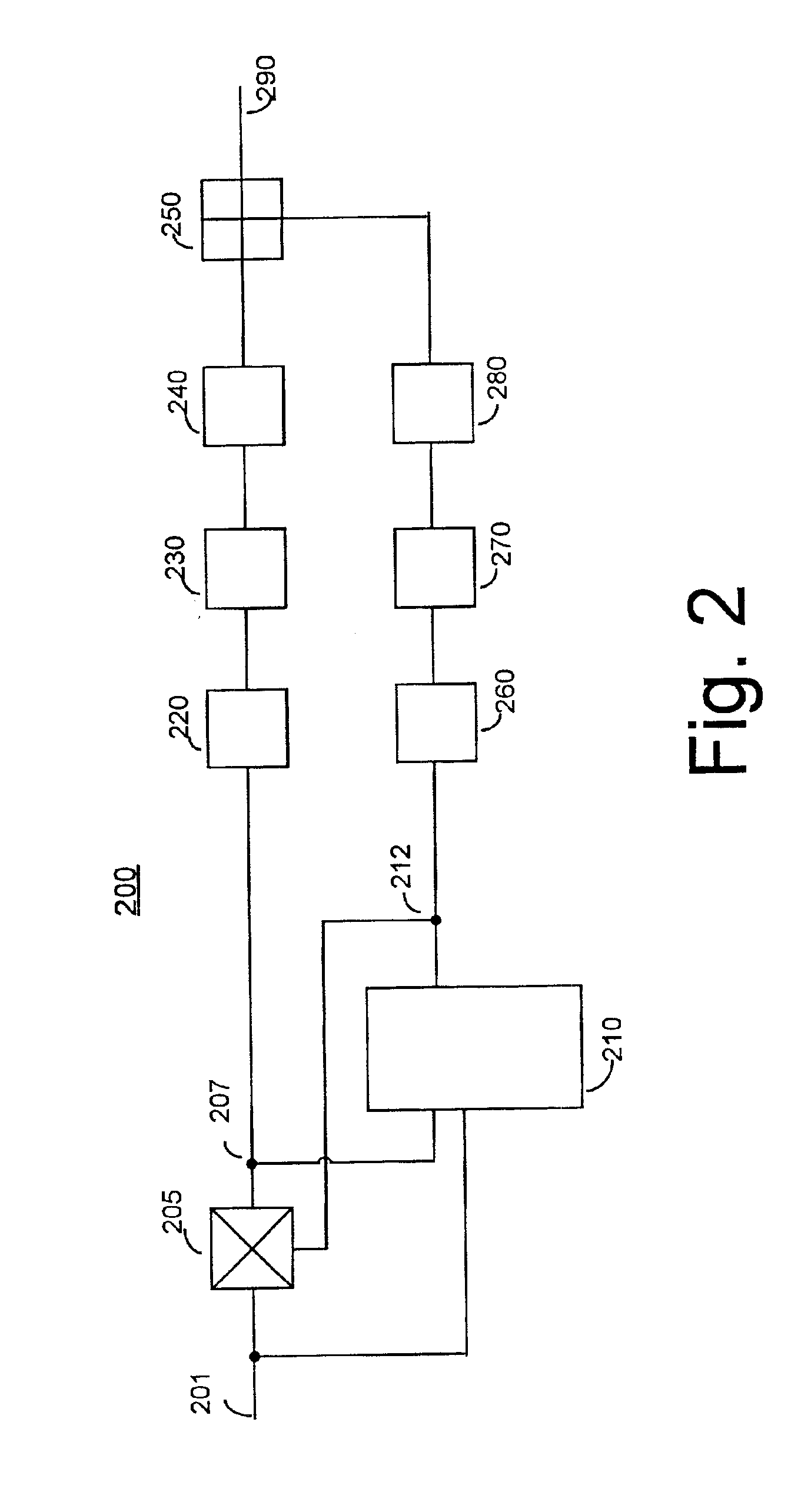 Data transformation for the reduction of power and noise in CMOS structures