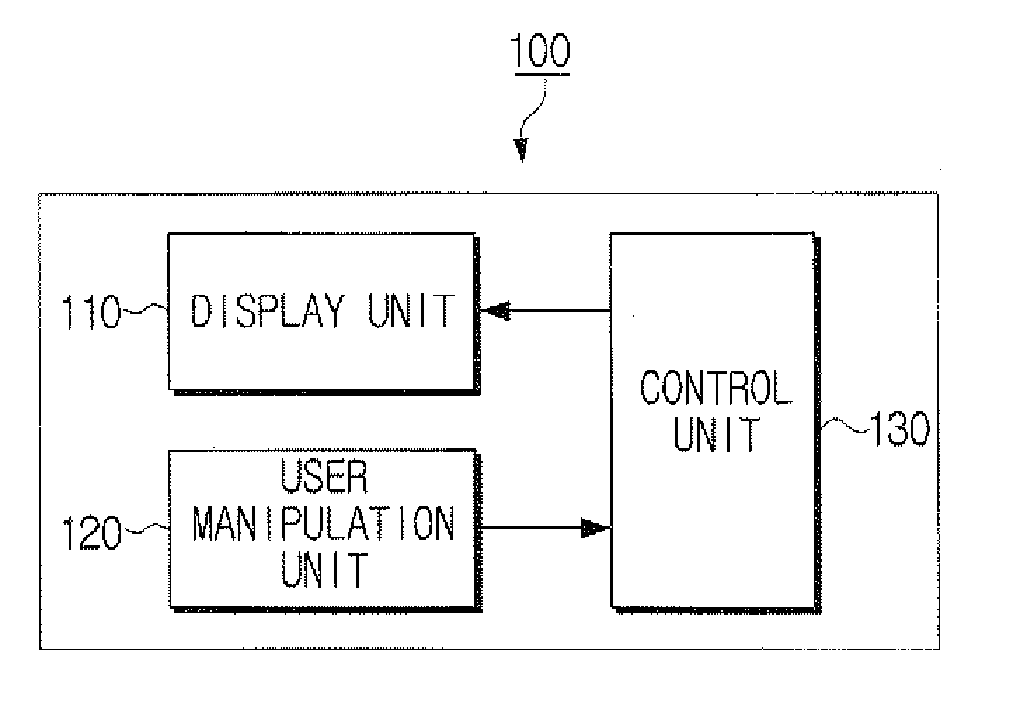 Remote control device, character input method and display device using soft keyboard