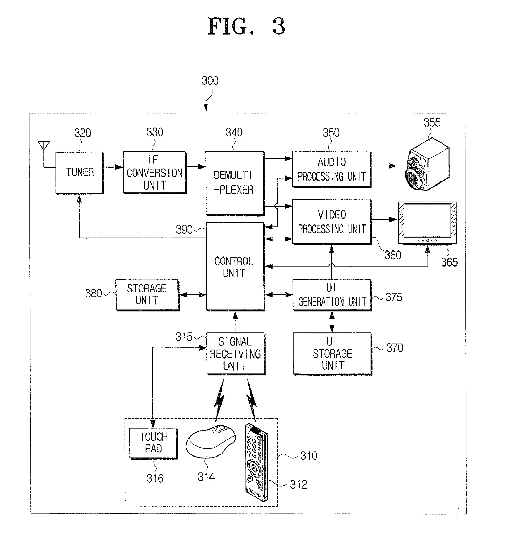 Remote control device, character input method and display device using soft keyboard