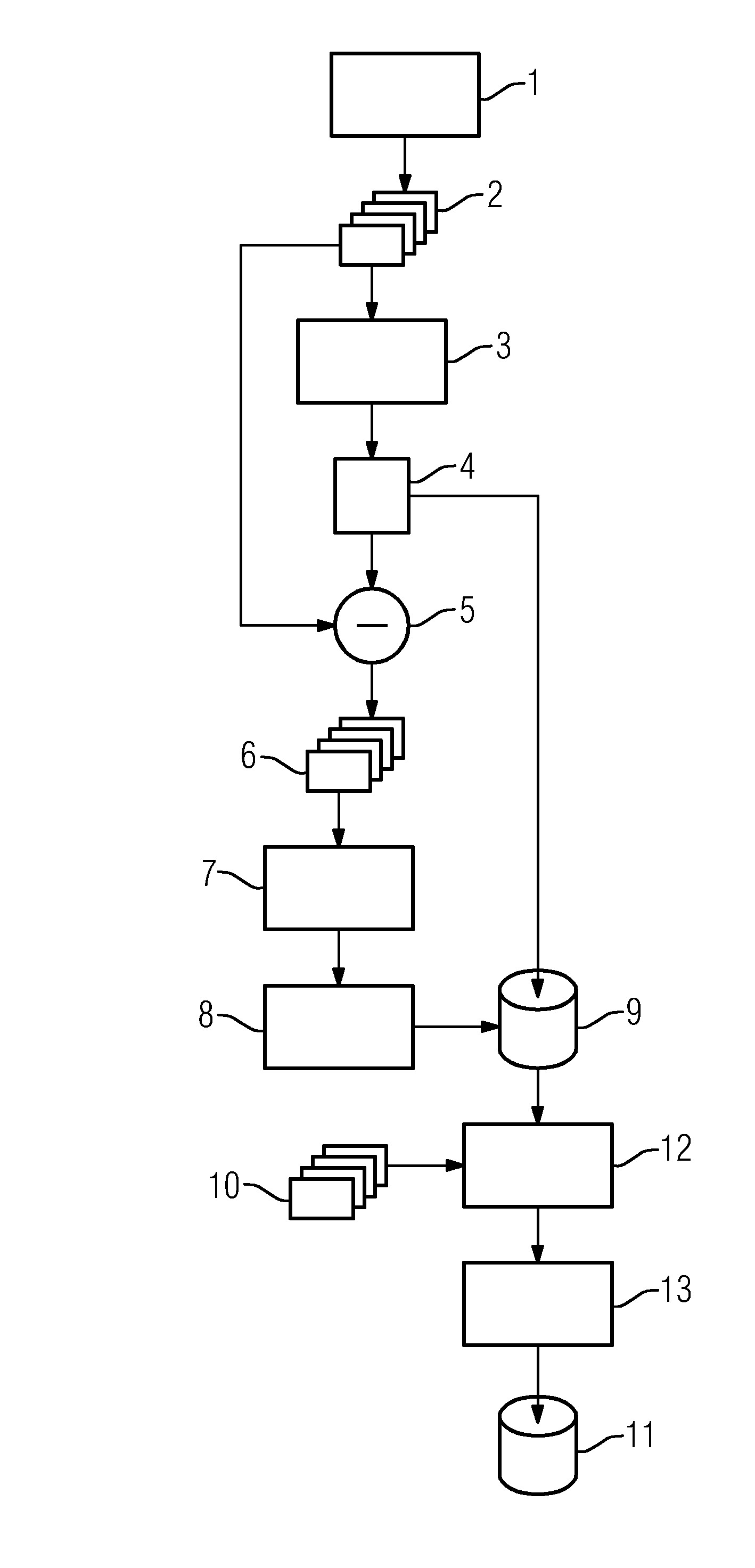 Method for correcting image artifacts occuring as a result of an anti scatter grid