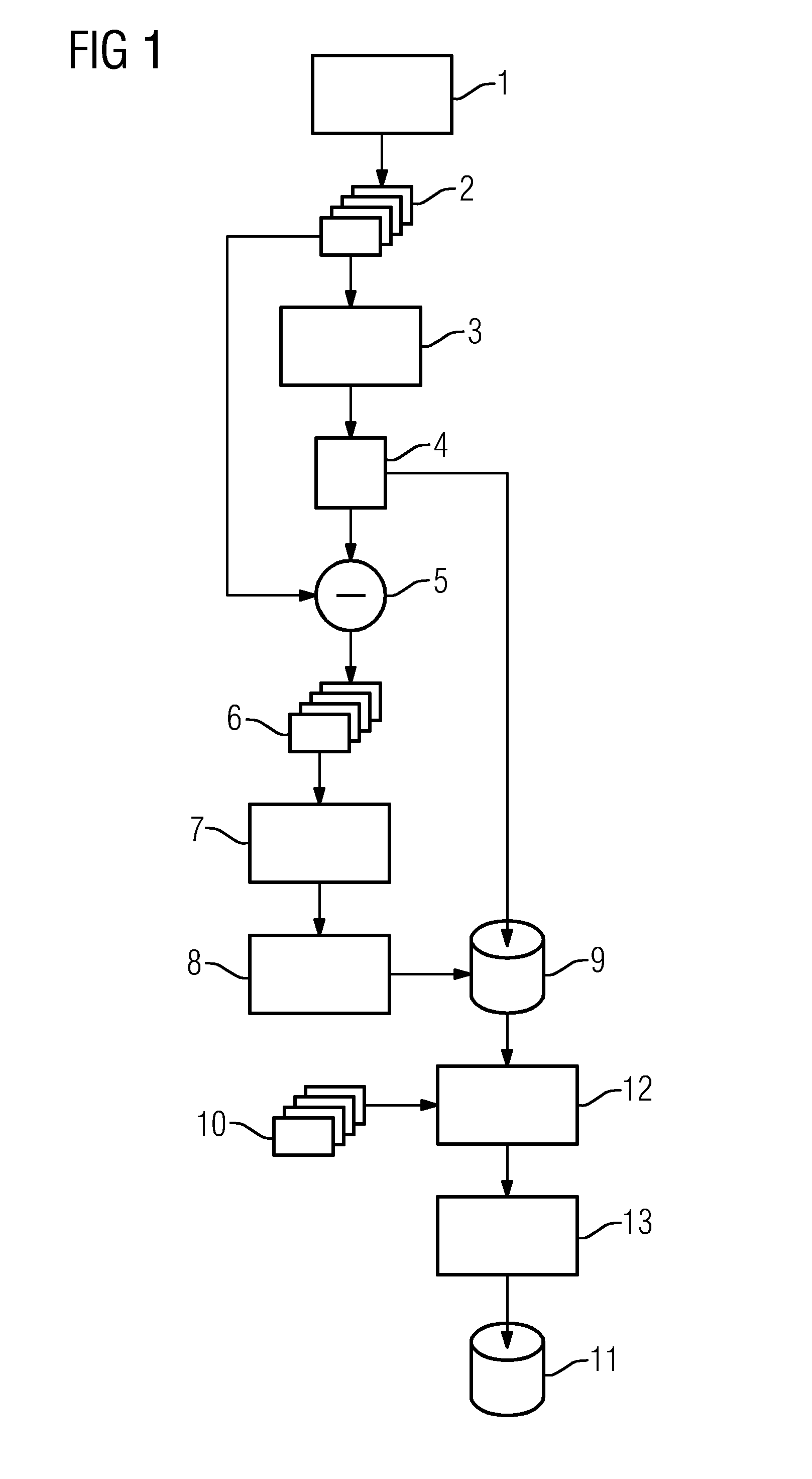 Method for correcting image artifacts occuring as a result of an anti scatter grid