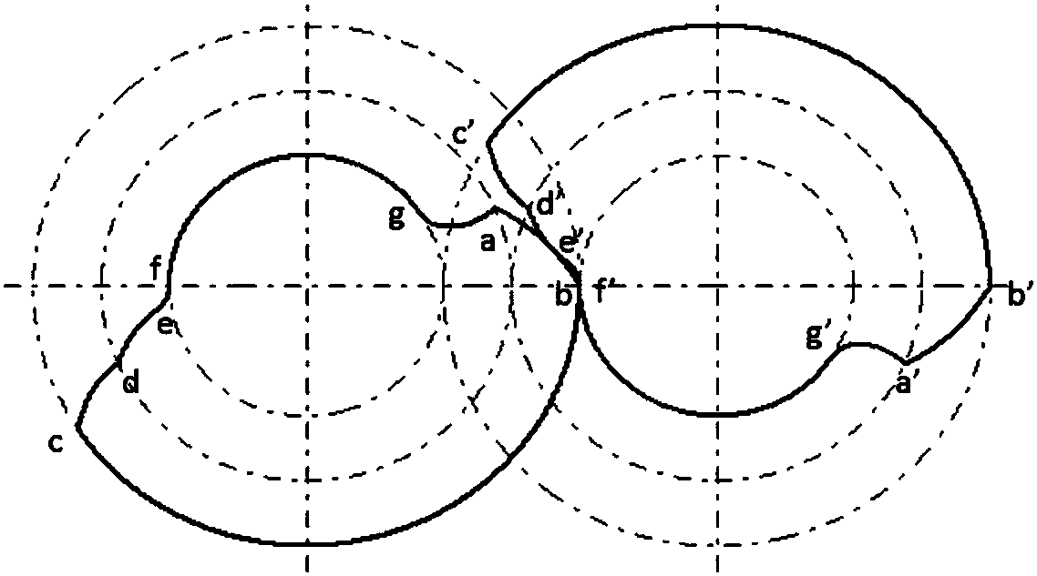 Double-screw vacuum pump rotor profile