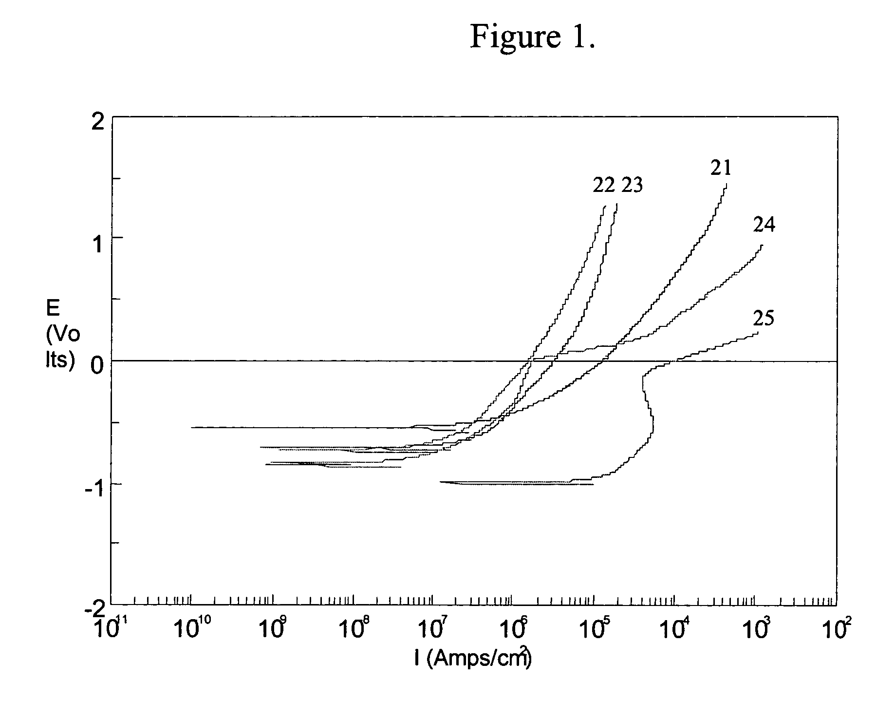 Methods for inhibiting corrosion in brazed metal surfaces and coolants and additives for use therein