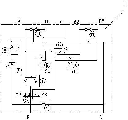 Control valve and control system of crawler chassis driven by hydraulic motor to travel