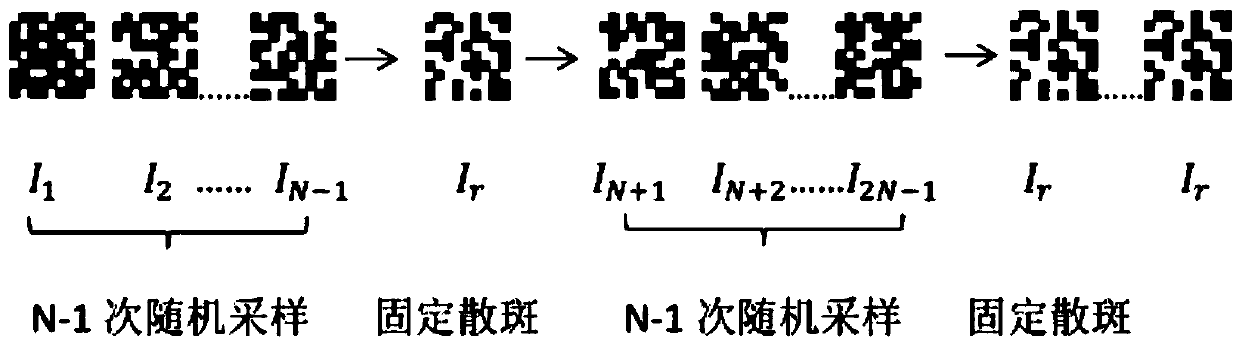 Computational correlation imaging denoising method and system based on dynamic speckle field