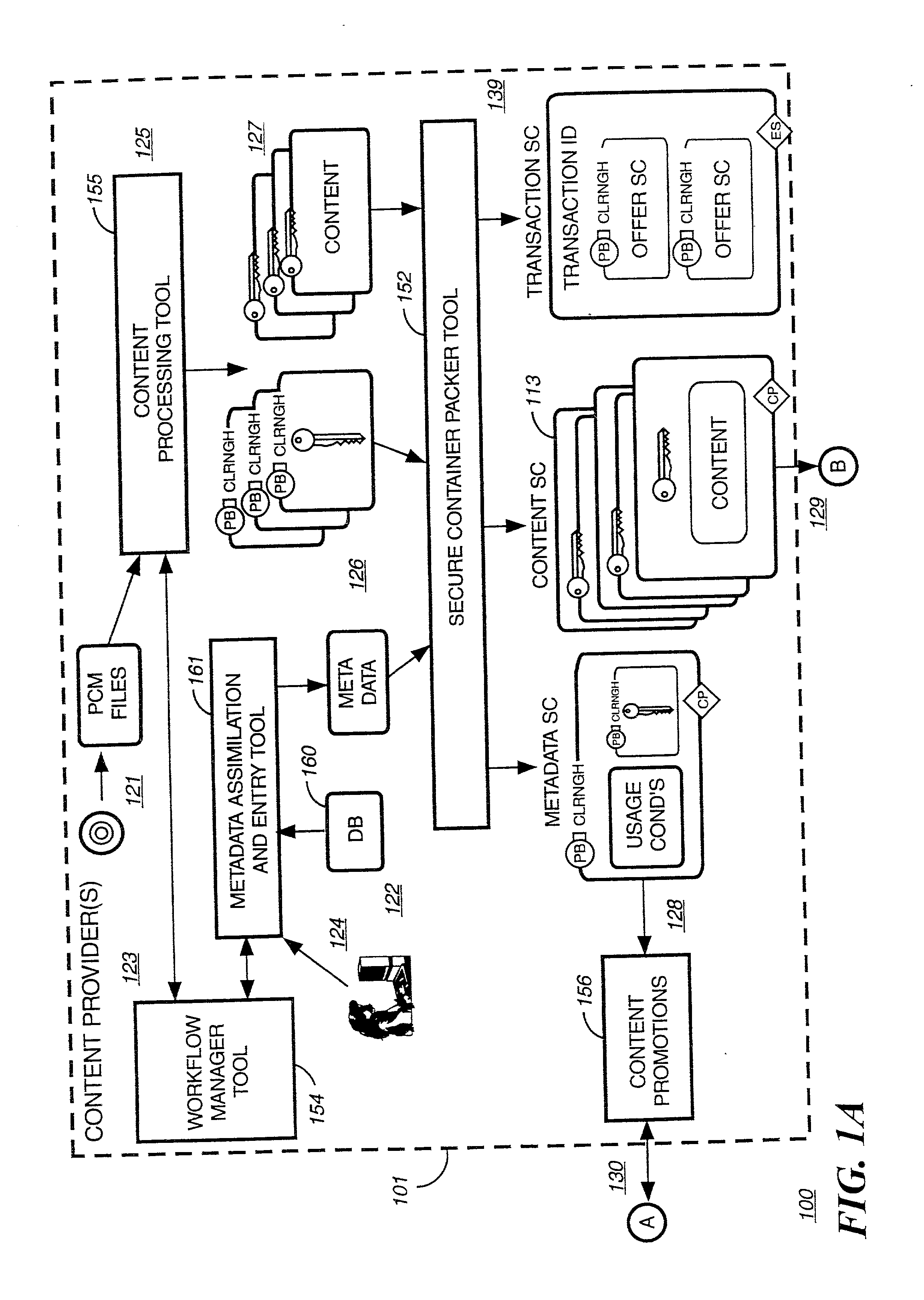 Method and system for securing local database file of local content stored on end-user system