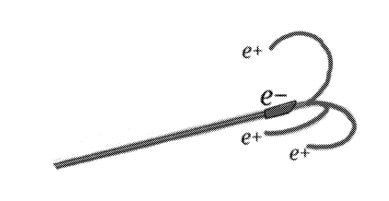 Electromagnetic Tissue Ablation Device