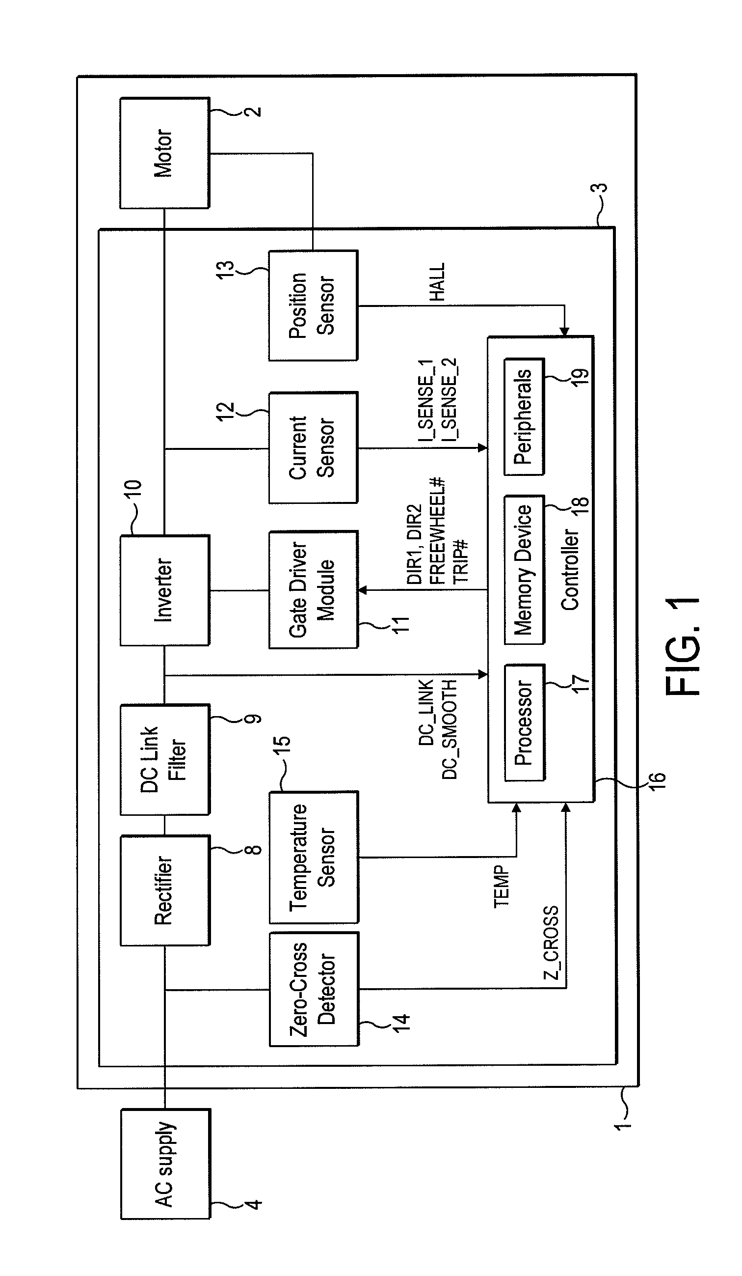 Controller for a brushless motor