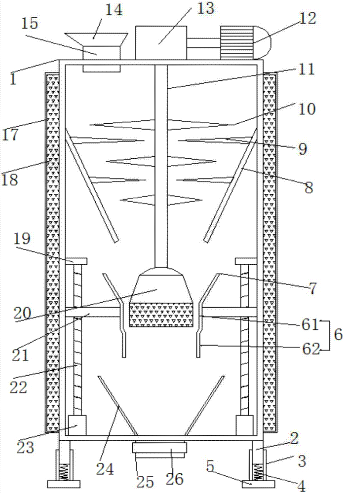 Crusher for poultry feed processing