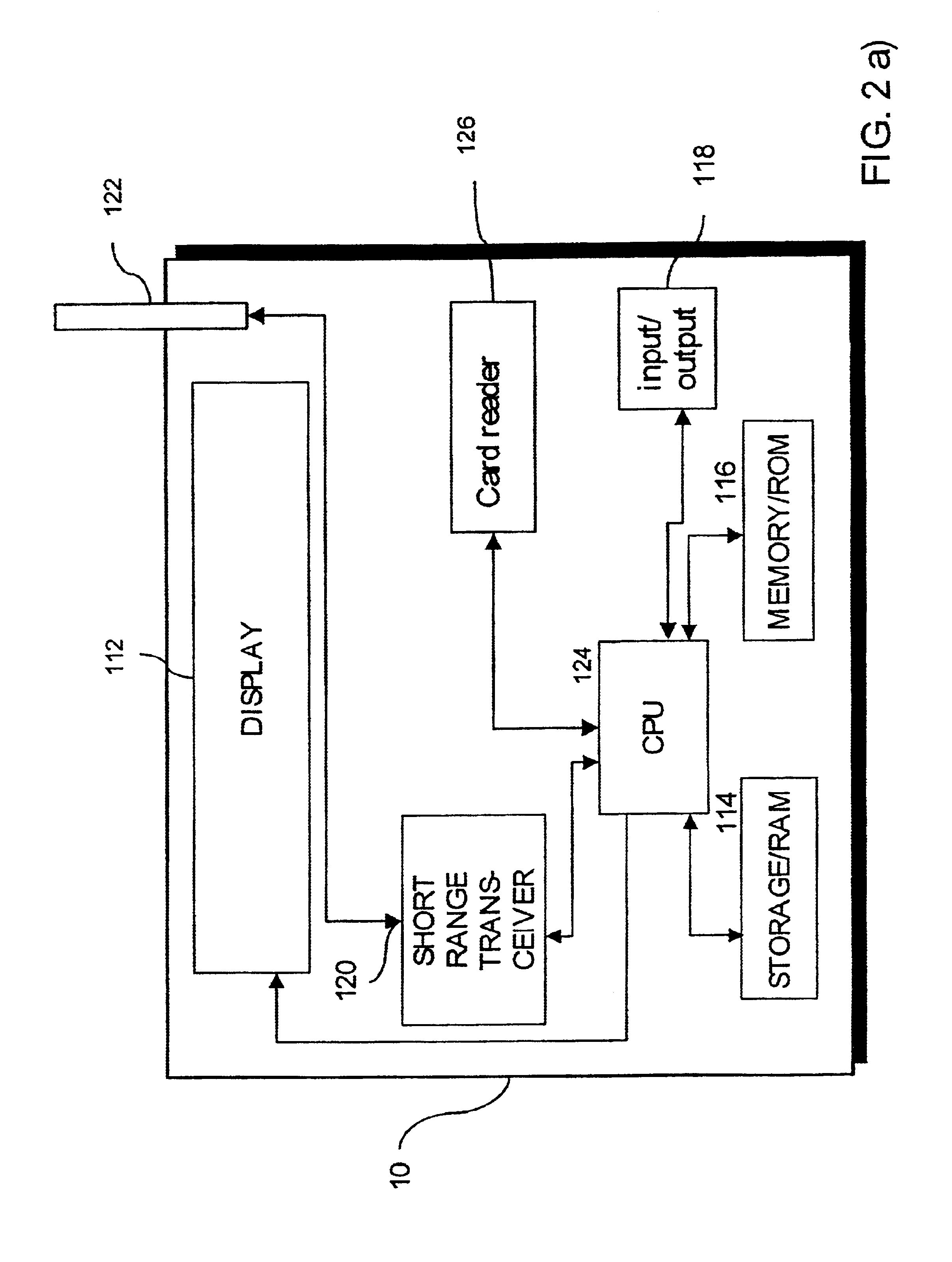 Control of short range RF communication