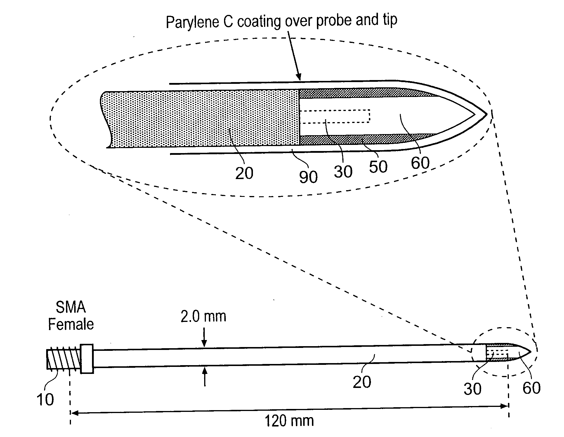 Tissue measurement and ablation antenna