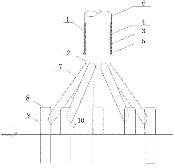 Jacket wind turbine foundation connecting piece