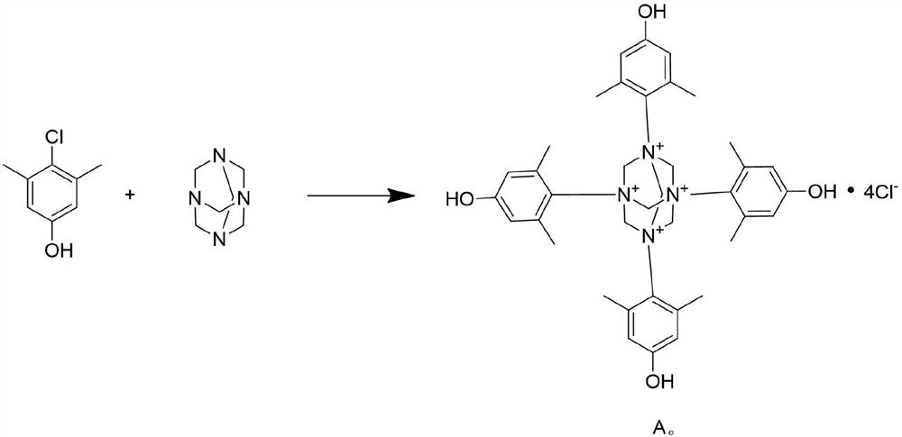 A production process of high-efficiency twisted and folded candy packaging base paper