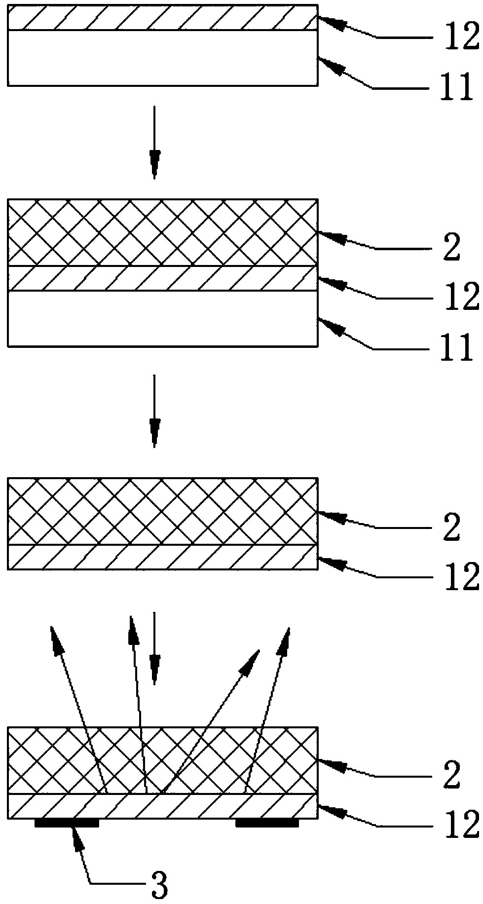 A manufacturing method of a white light LED chip