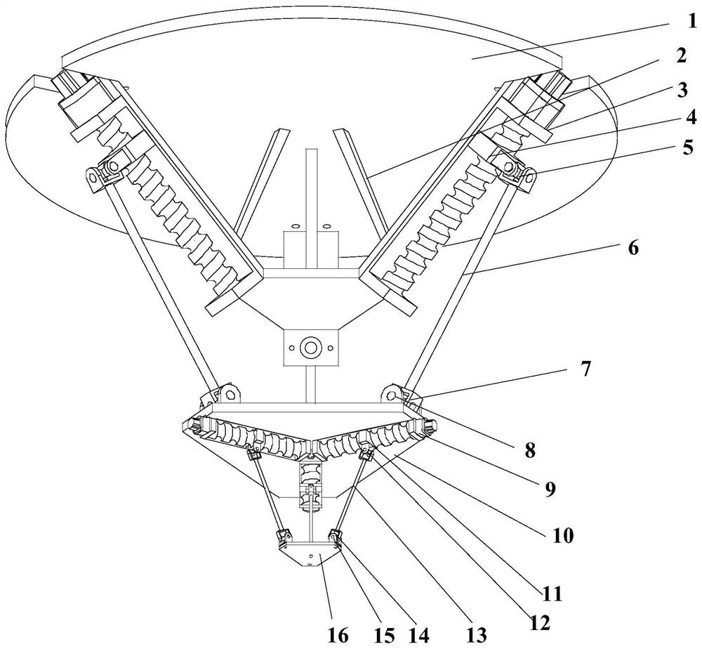 High-speed 3D printing parallel drive mechanism