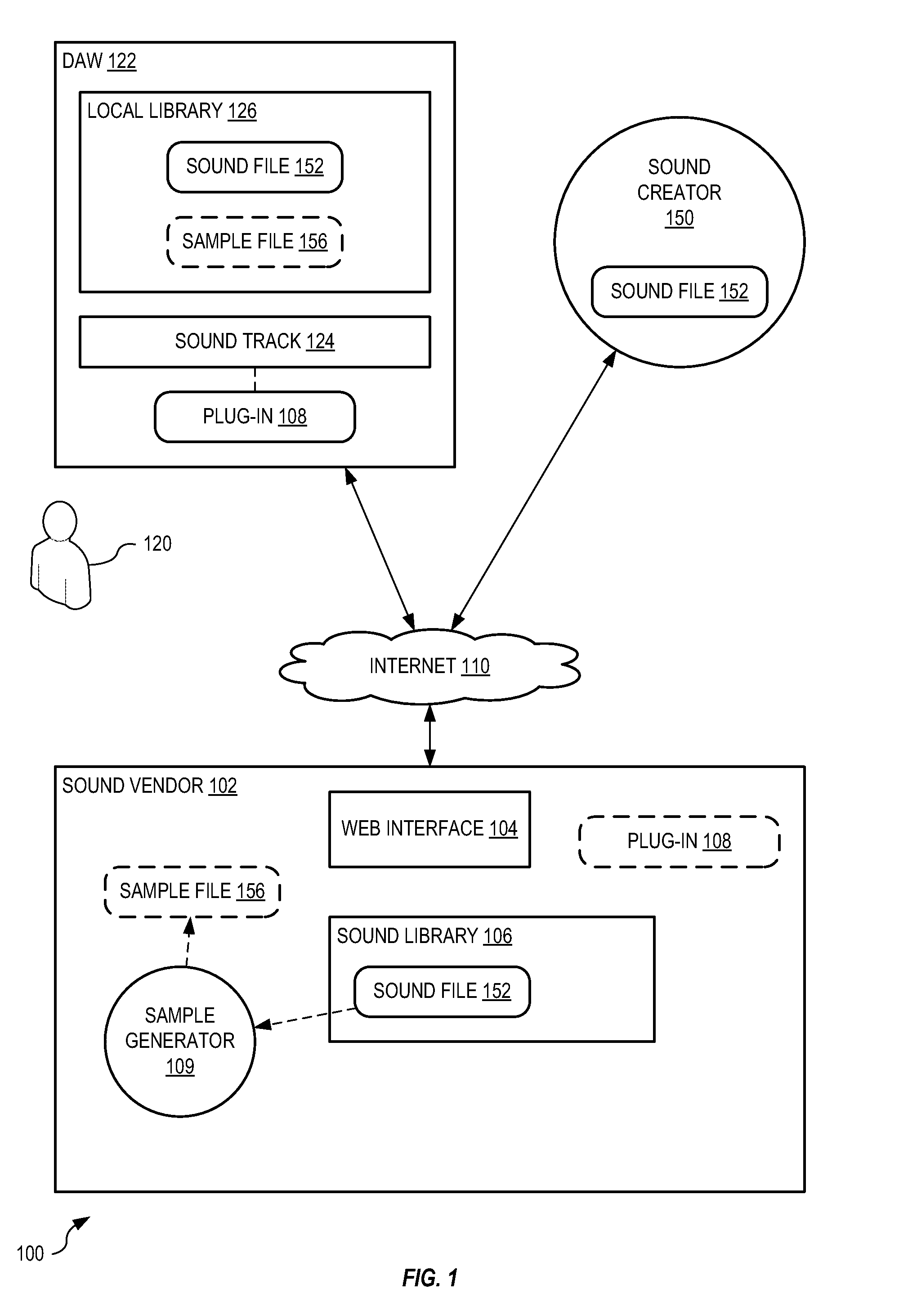 Systems and methods for selling sounds