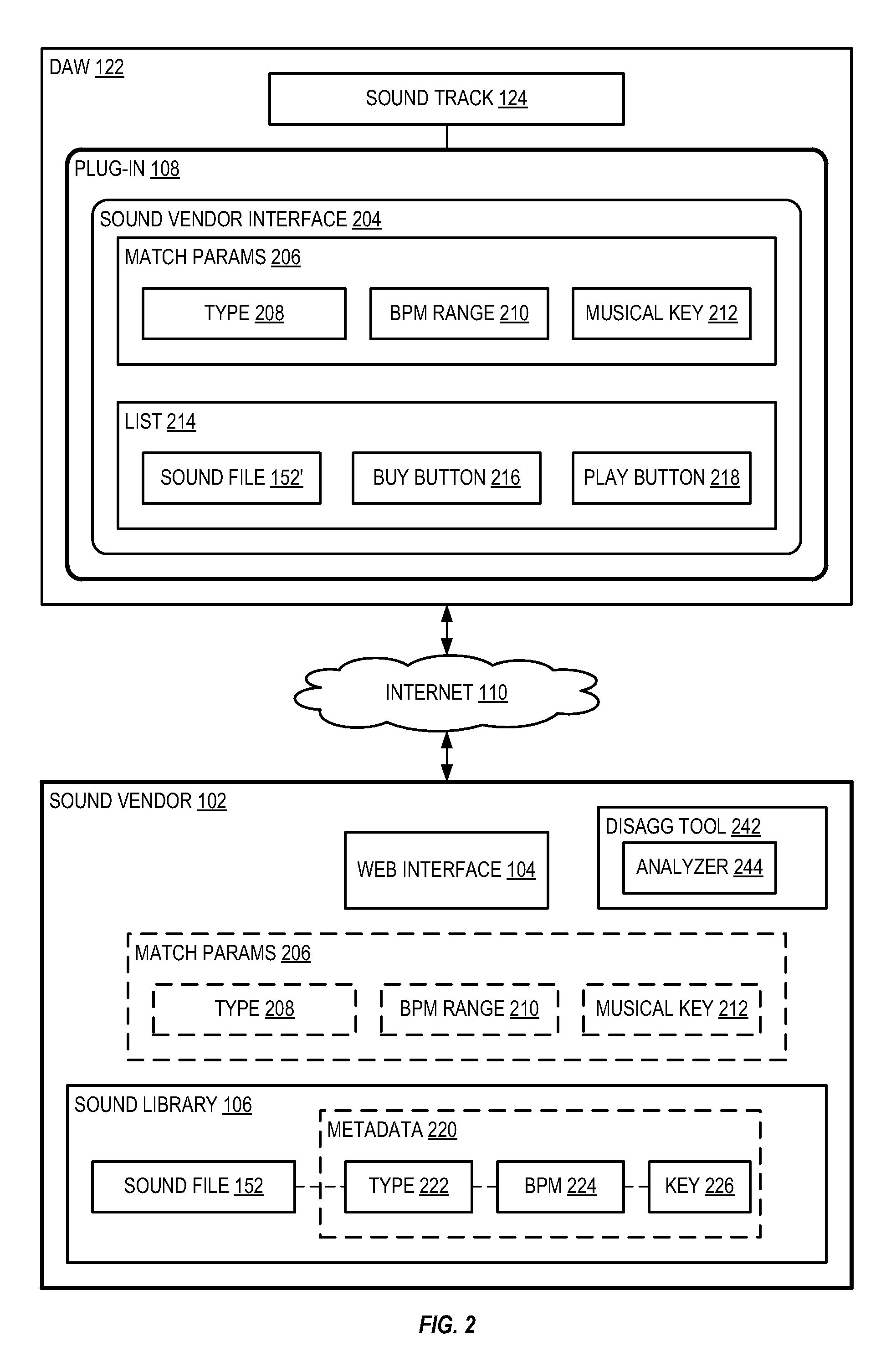 Systems and methods for selling sounds