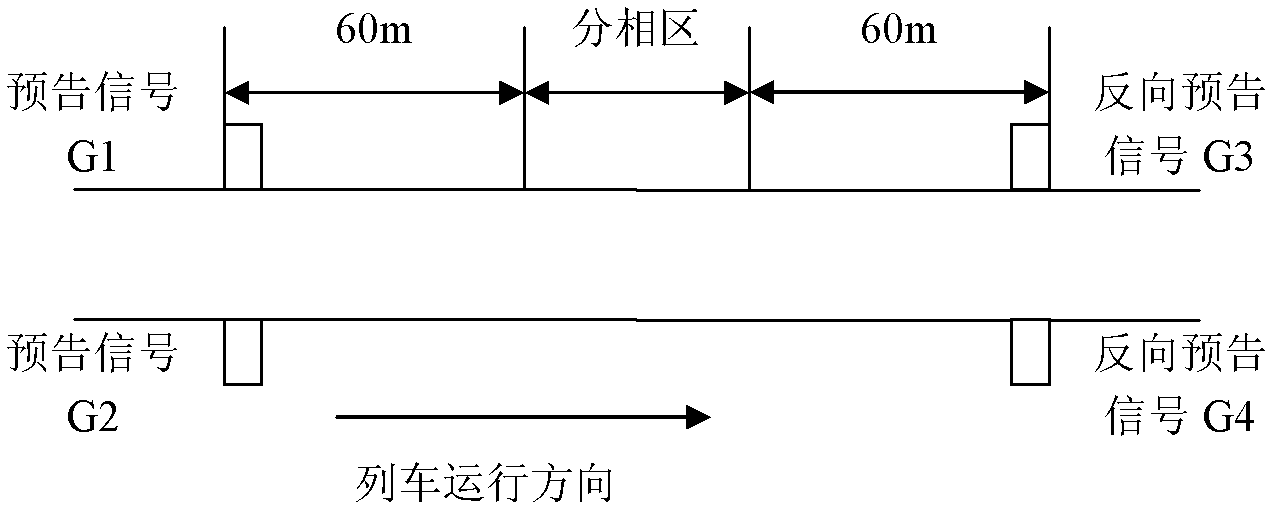 Coasting over-voltage split-phase pulse blocking and pulse unblocking method for alternating-current transmission system