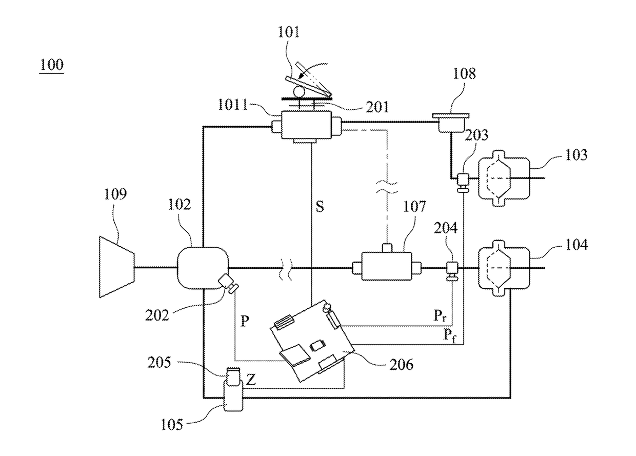 Abnormal detecting system and method for a pneumatic brake