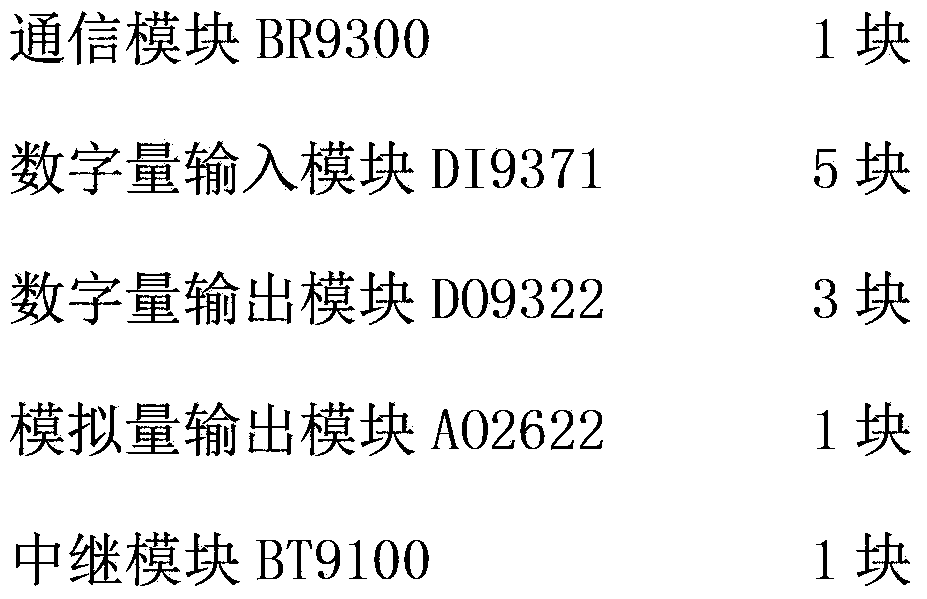 Real-time high and low speed communication control system of carbon fiber multiaxial warp knitting machine