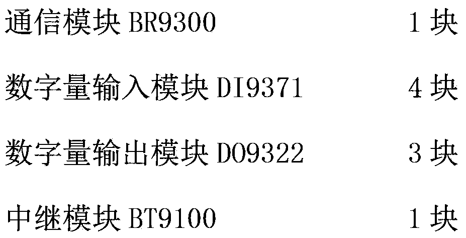 Real-time high and low speed communication control system of carbon fiber multiaxial warp knitting machine