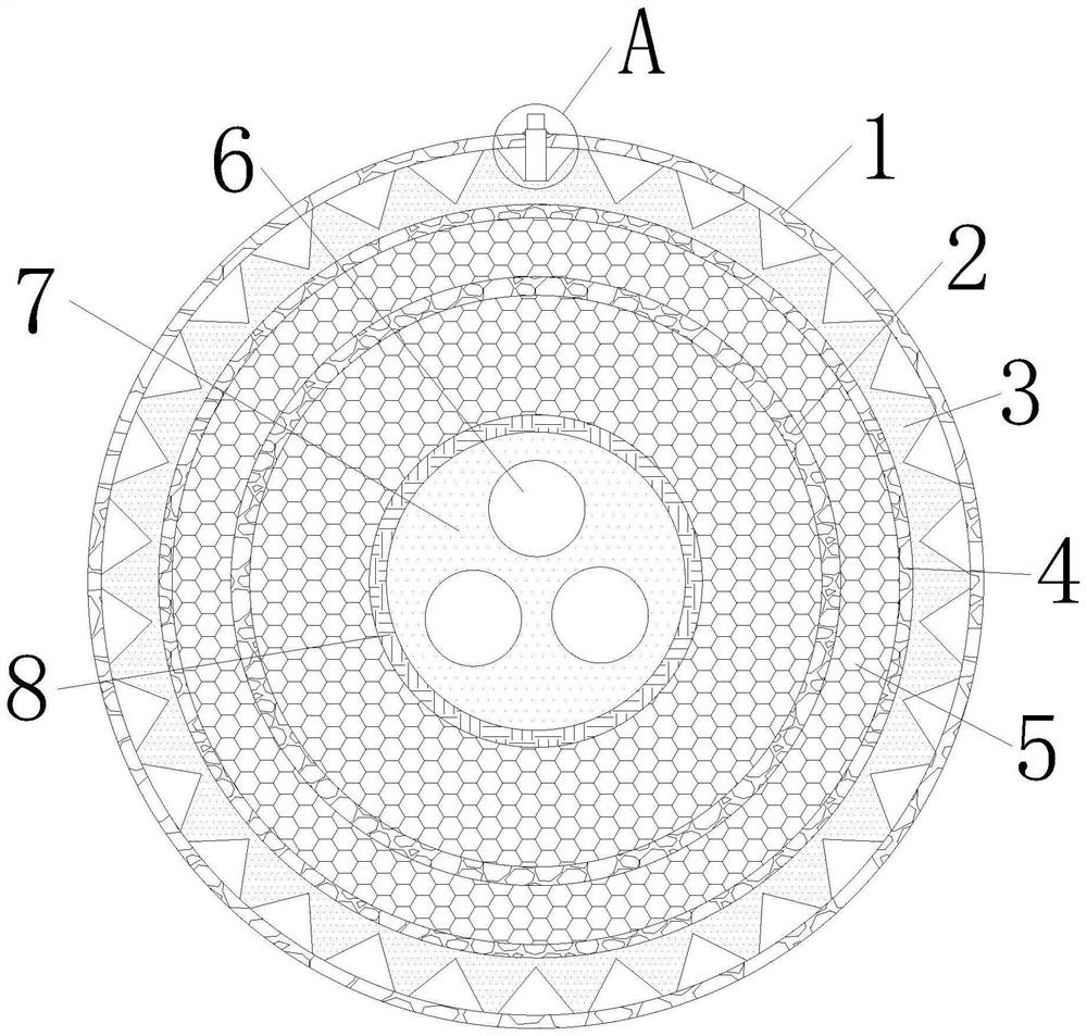 Super electromagnetic compatibility and anti-static protection device