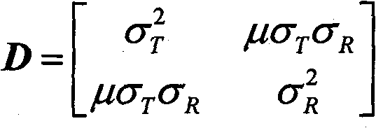 Medication maneuvering time selecting method for deep space detector approaching orbit