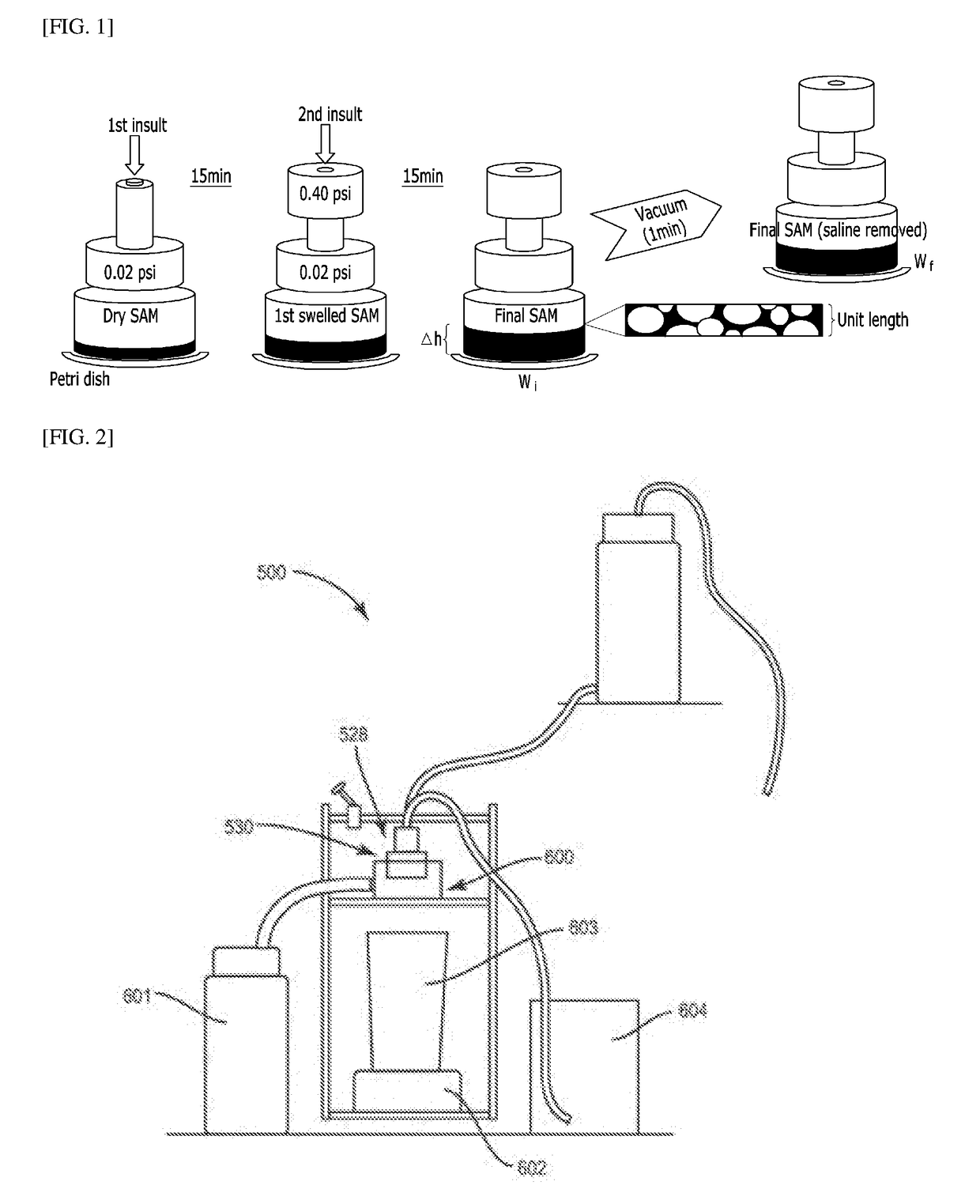 Superabsorbent polymer and preparation method thereof