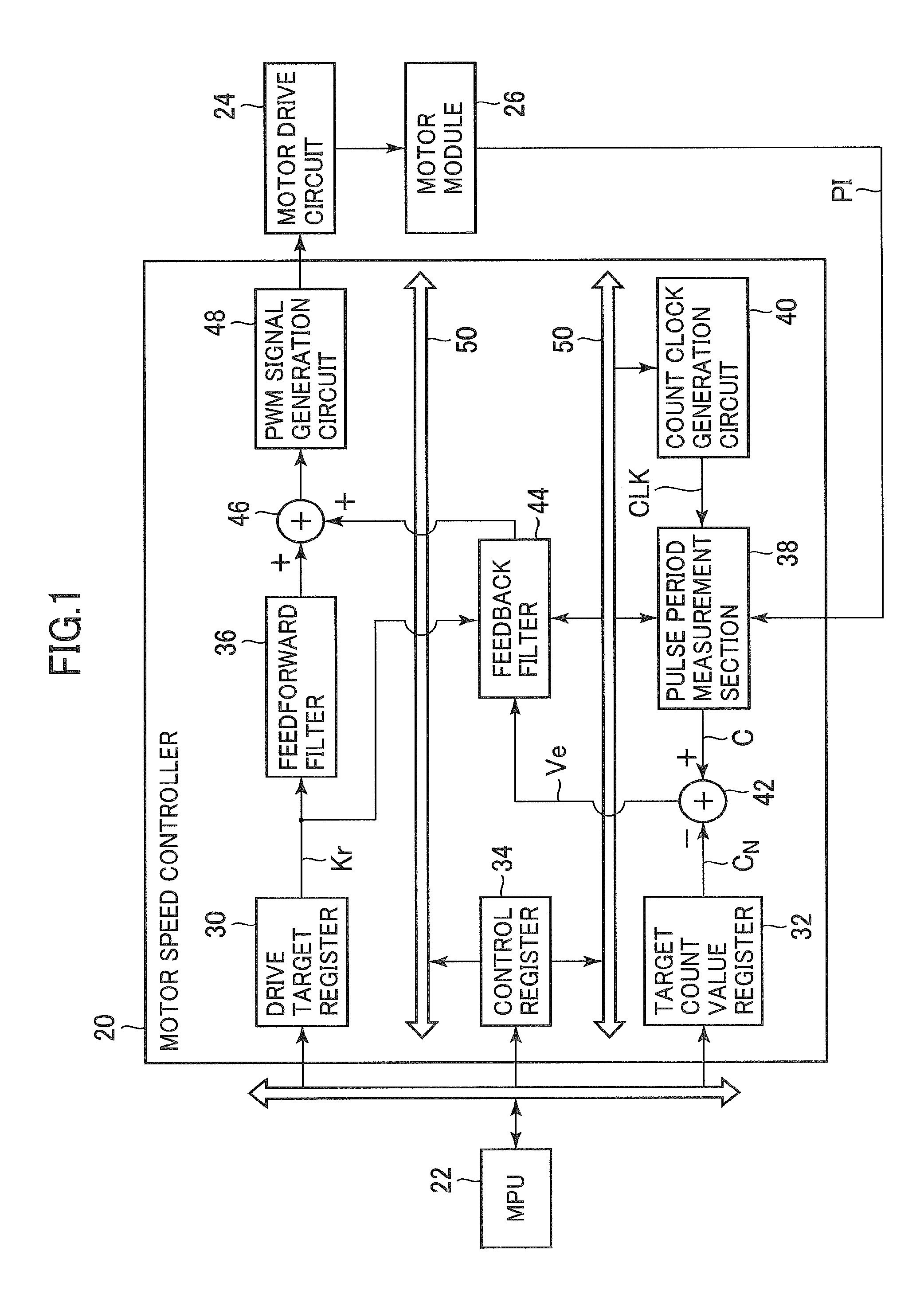 Pulse period measurement method