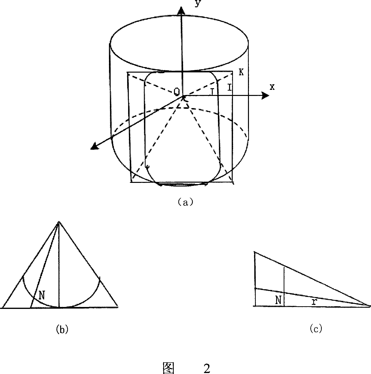 360 degree around panorama generation method based on serial static image