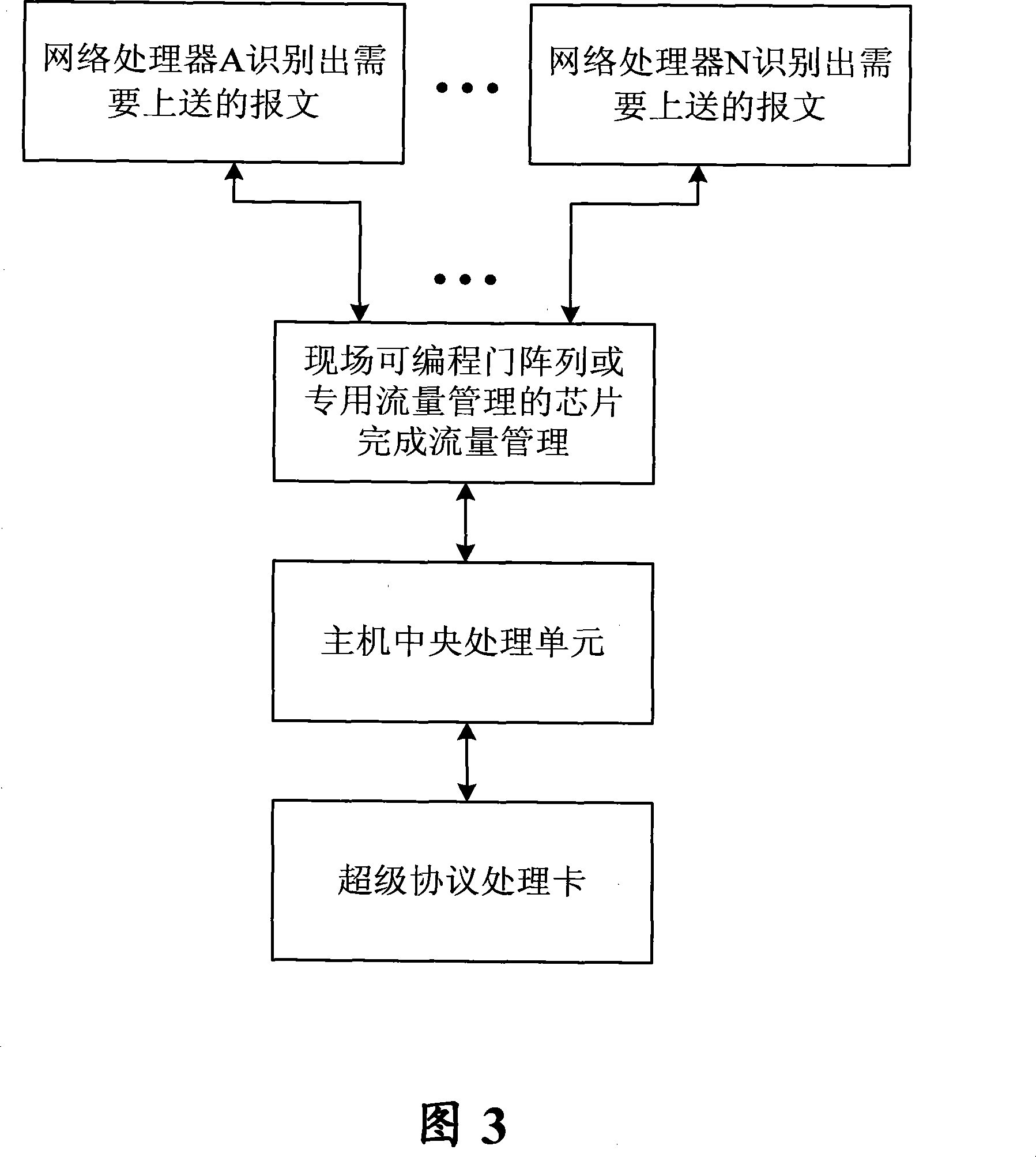 Cable fastener device with strong service quality function and its design method