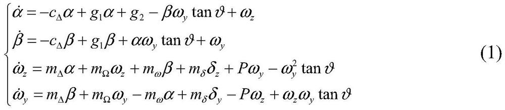 A method for analyzing the aerodynamic nonlinear lower-angle motion characteristics of double-rotating bombs