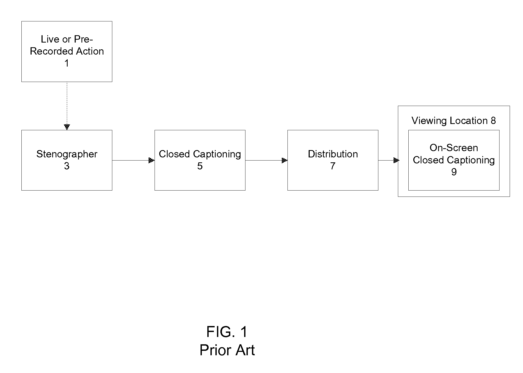 Method and process for text-based assistive program descriptions for television