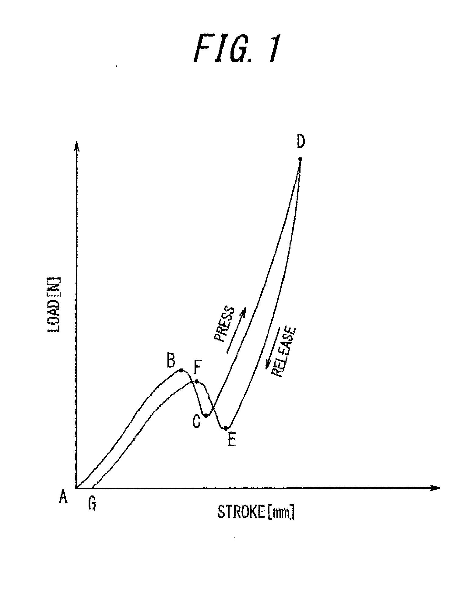 Input apparatus and control method for input apparatus