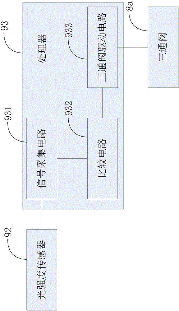 High-concentration colored sewage treatment system and method