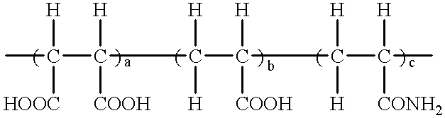 Fabric cleaning composition containing zeolite