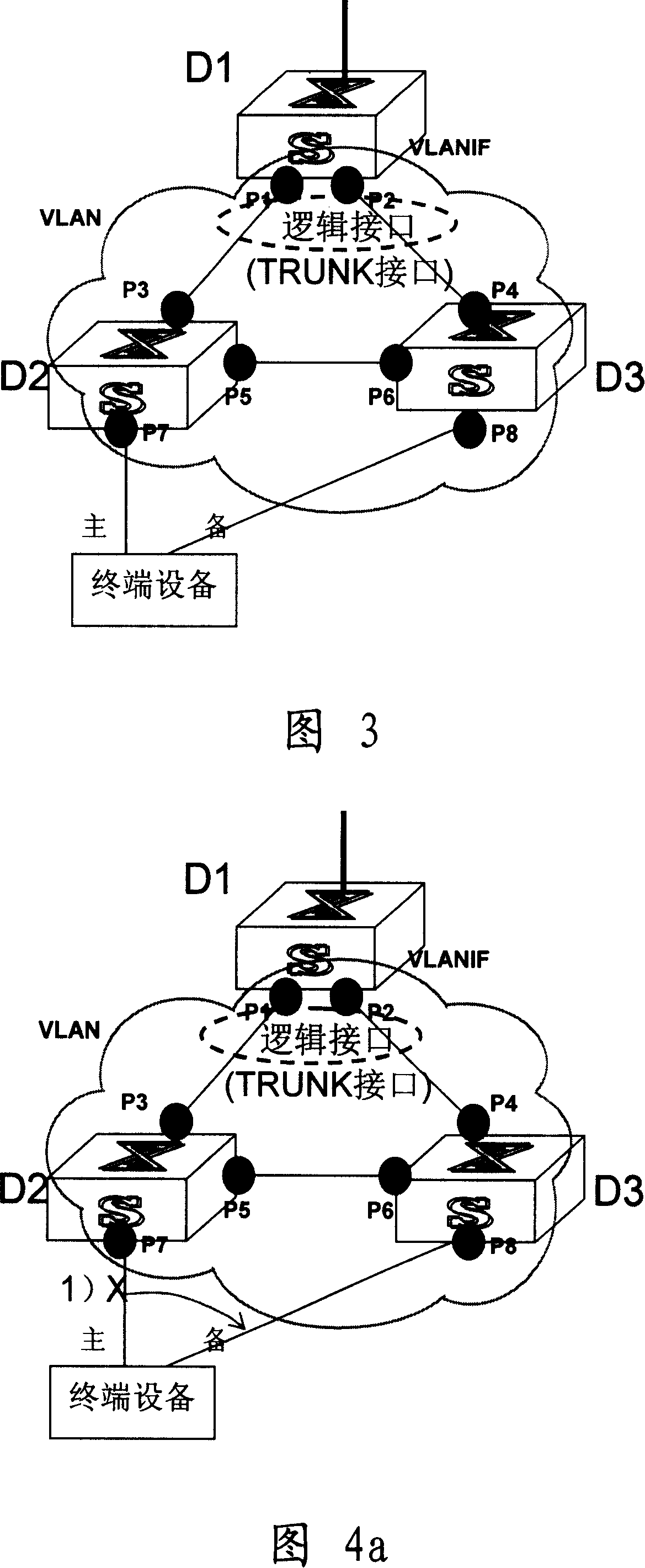 Ethernet switching system and equipment