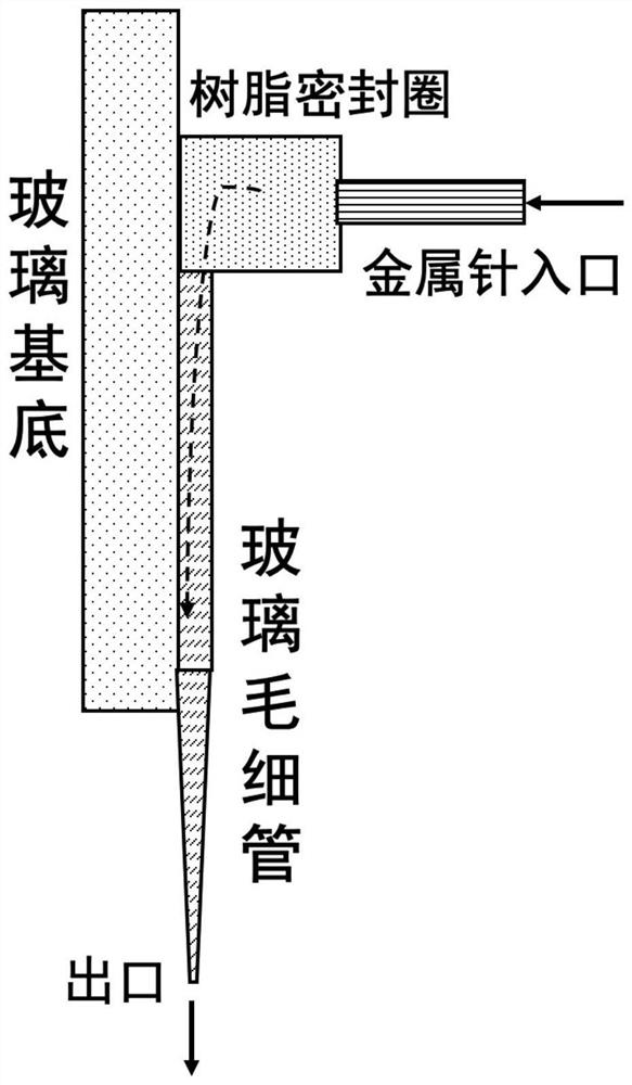 Magnetic hydrogel device and preparation method and application thereof