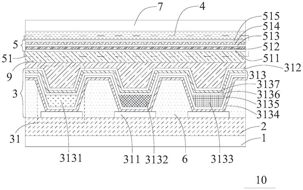 Display panel, display device and control method of display device