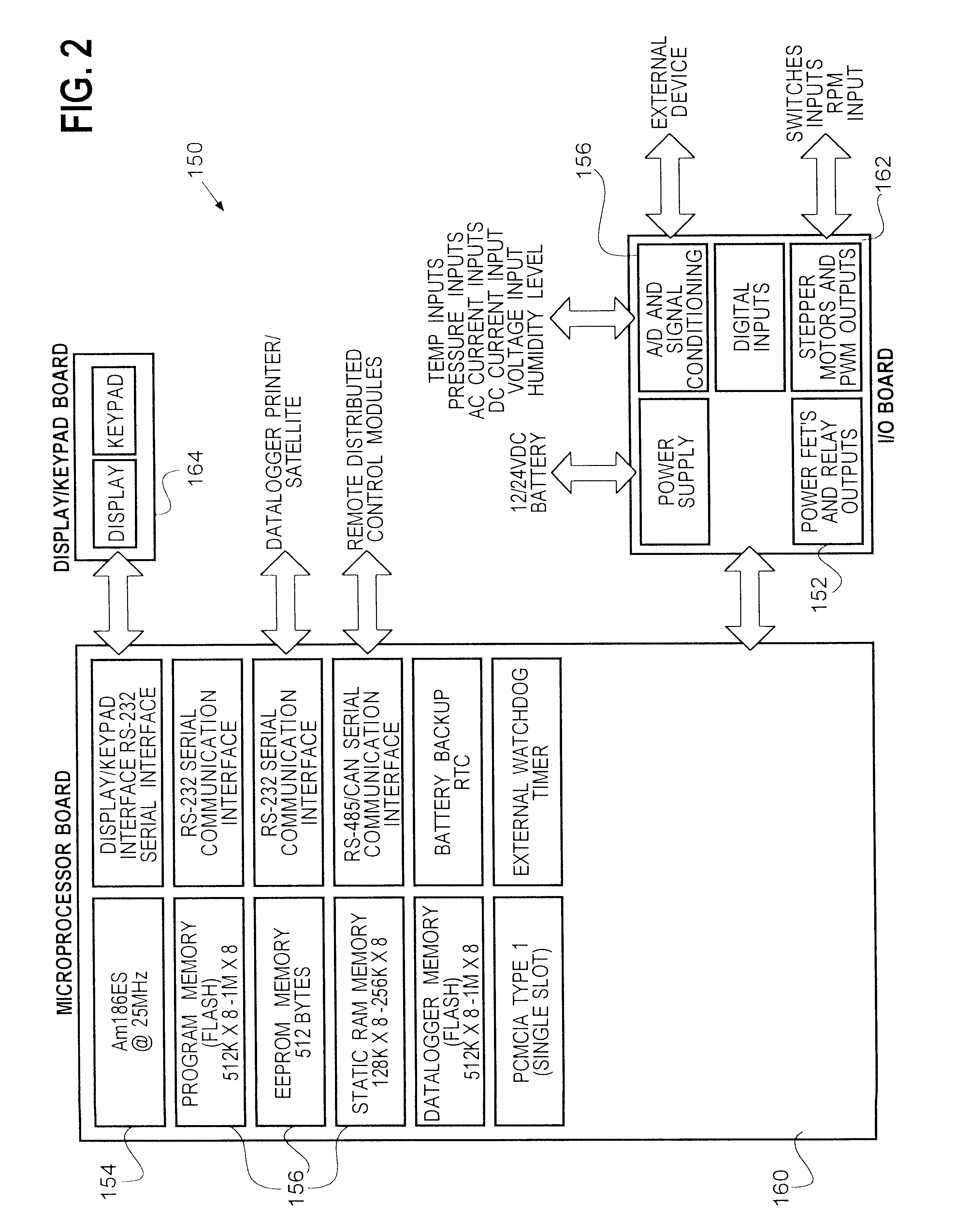 Generator power management