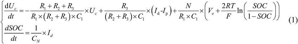 RLS and EKF algorithms based full-vanadium flow battery SOC estimation method