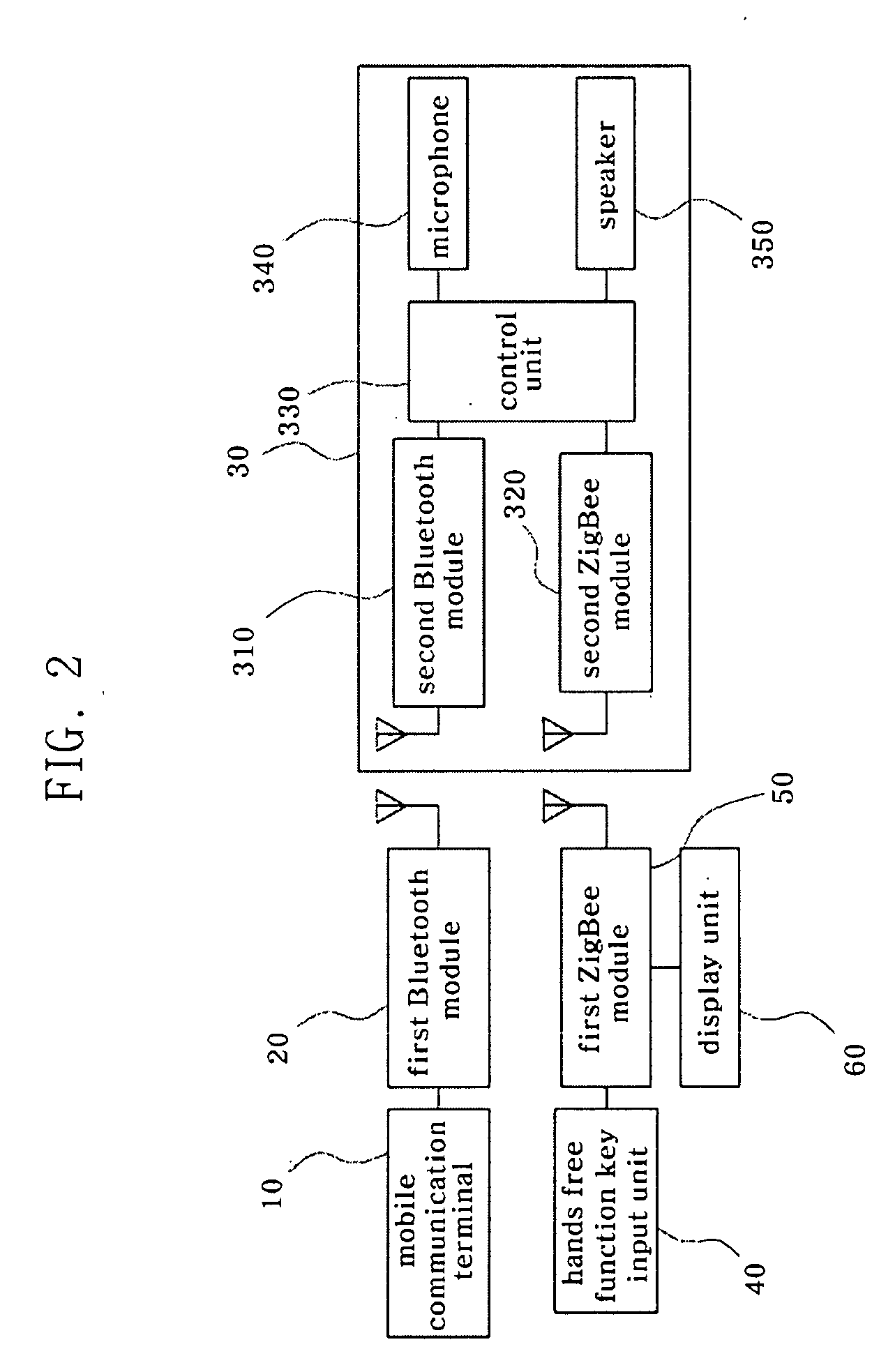 Helmet type hands free system with radio communication function