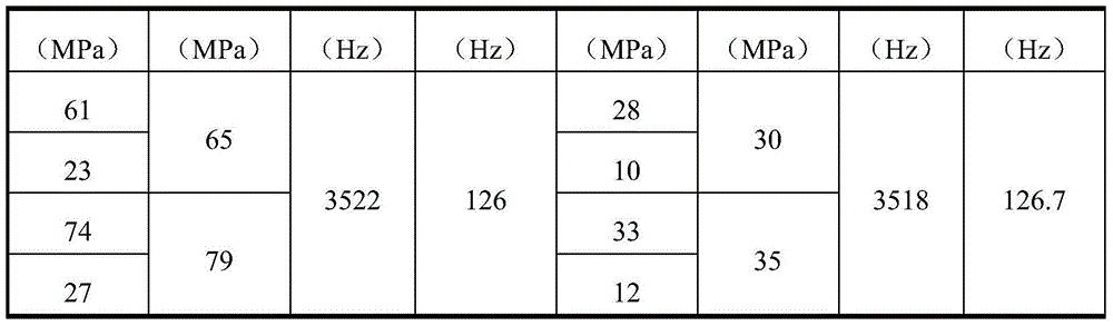 Multilayer constraining and damping implementation method for vibration damping of case of aeroengine